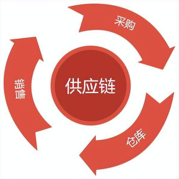 凯石证券投资咨询有限公司可靠吗