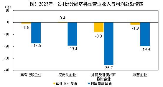 公司法中不能担任董事的几种情况